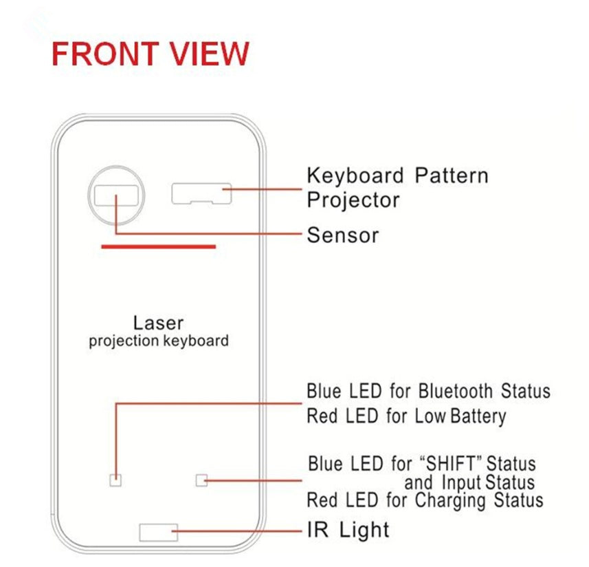 Wireless Projector Phone Keyboard For Computer Pad Laptop With Mouse Function